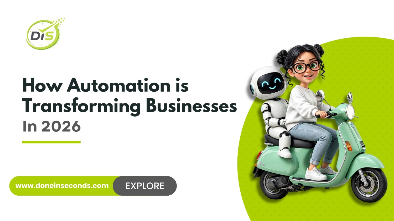 How Automation is Transforming Businesses in 2026