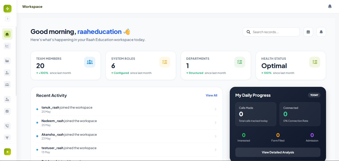 Enrollment Cloud